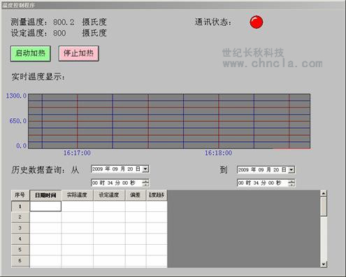 世紀長秋 世紀星組態軟件