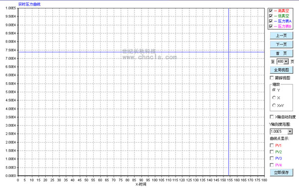世紀長秋 世紀星組態軟件