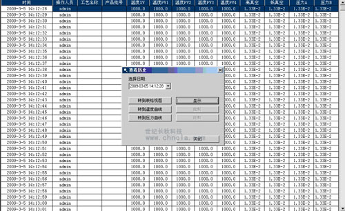 世紀長秋 世紀星組態軟件