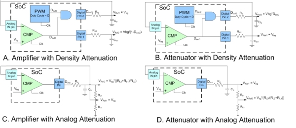 圖4：自調整電路的實例。（電子係統設計）