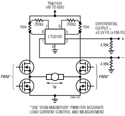 圖 3：LTC6103利用適合ADC的差分輸出來提供雙向H橋監視。