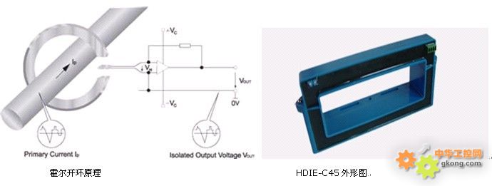 原理圖和外形圖