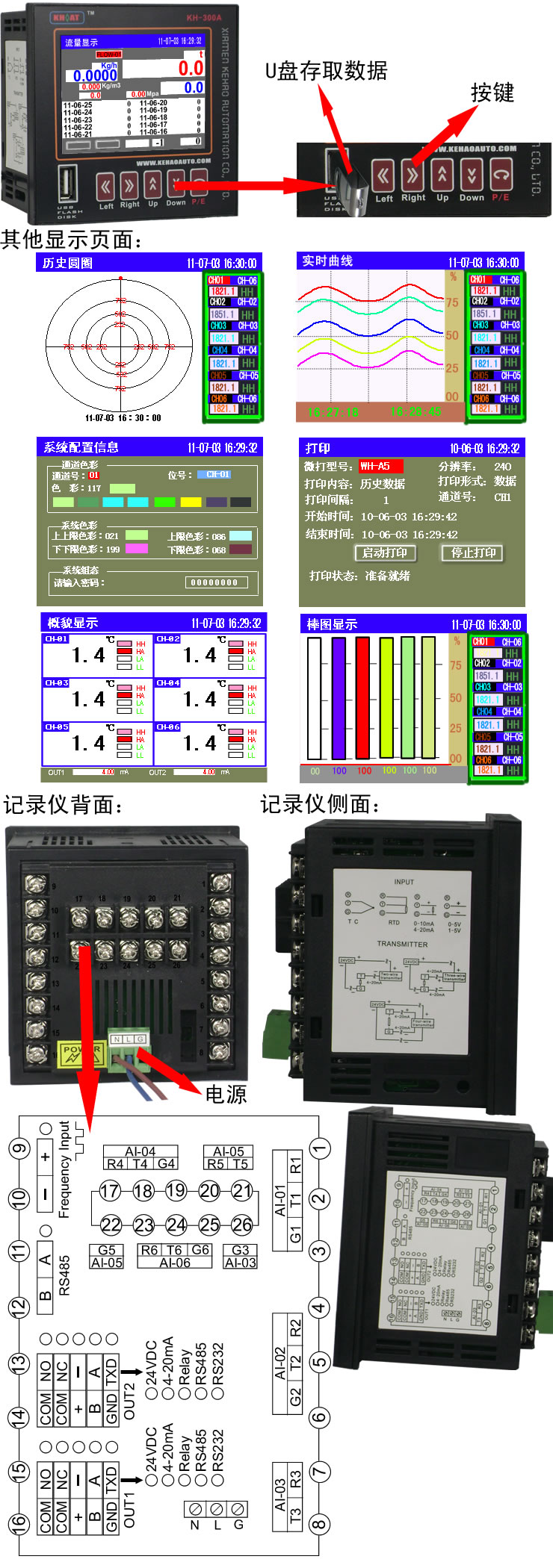 彩色流量積算無紙記錄儀