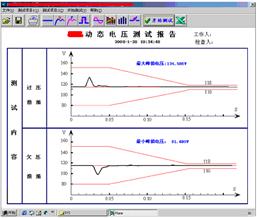 浪湧電壓測試結果