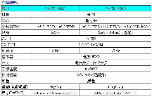 按此在新窗口瀏覽圖片