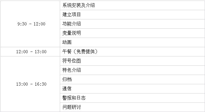 培訓安排及聯係方式