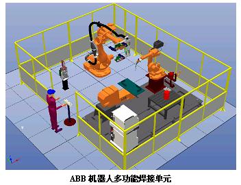 文本框:    ABB機器人多功能焊接單元  