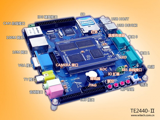 ¿ª·¢°åÓ²¼þ×ÊÔ´