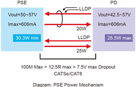 Korenix¿ÆÂåÀíË¼(±±¶ûµç×Ó¼¯ÍÅ) JetNet 5720G-8P 16+4G»ú¼ÜÊ½Íø¹ÜÐÍIEEE802.3at¸ß¹¦ÂÊPoE¹¤ÒµÒÔÌ«Íø½»»»»ú£¬º¬8 PoE¶Ë¿Ú