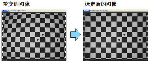 Inspector PI50²úÆ·Ó¦ÓÃ