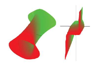 °´´ËÔÚÐÂ´°¿Úä¯ÀÀÍ¼Æ¬