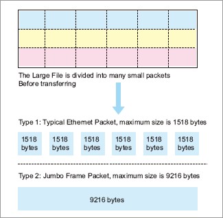 Korenix¿ÆÂåÀí˼(±±¶ûµç×Ó¼¯ÍÅ) JetNet 5018G/5018G-w 16+2GǧÕ×Íø¹ÜÐ͹¤ÒµÒÔÌ«Íø½»»»»ú