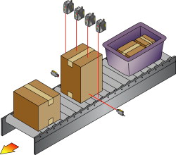 ¹©Ó¦ÃÀ¹ú°îÄÉbannerLT3ÏµÁÐ¼¤¹âÎ»ÒÆ´«¸ÐÆ÷