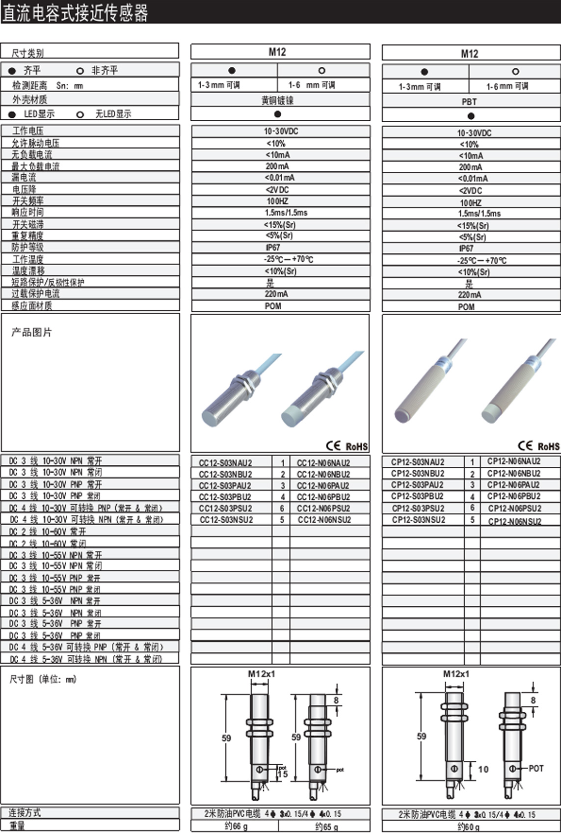 M12µçÈÝÊ½½Ó½ü¿ª¹Ø