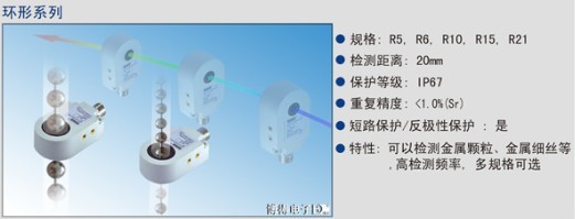 »·ÐÍ½Ó½ü¿ª¹Ø×ÜÍ¼