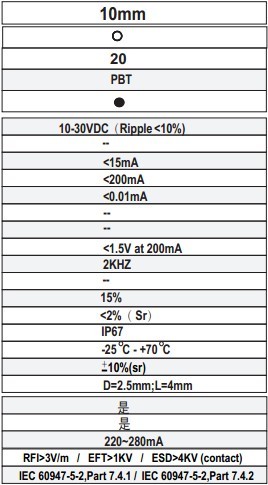 r10»·ÐÎ½Ó½ü¿ª¹Ø¼¼Êõ²ÎÊý