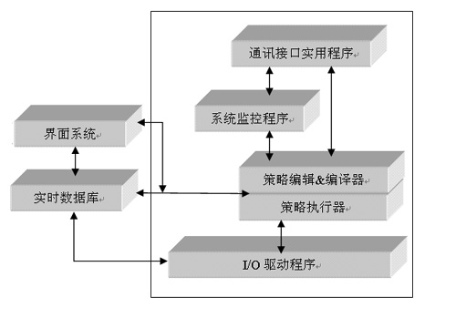 按此在新窗口瀏覽圖片