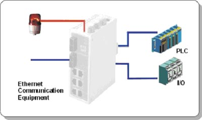 按此在新窗口瀏覽圖片