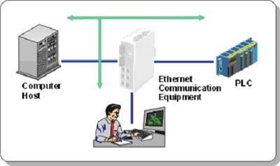 按此在新窗口瀏覽圖片