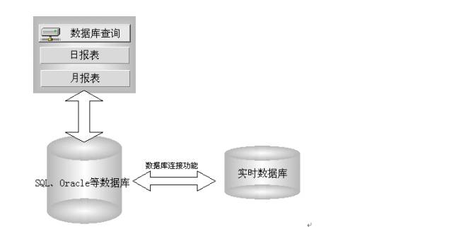 按此在新窗口瀏覽圖片