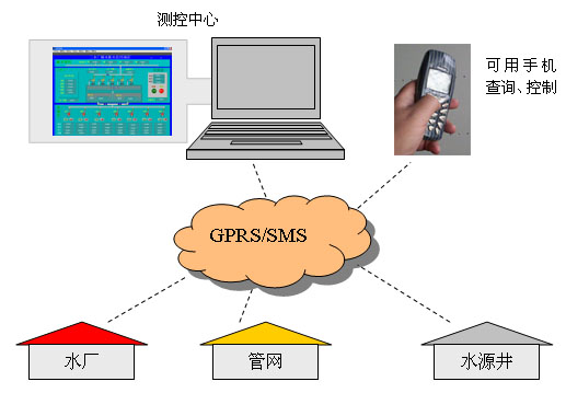 按此在新窗口瀏覽圖片