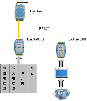 按此在新窗口瀏覽圖片