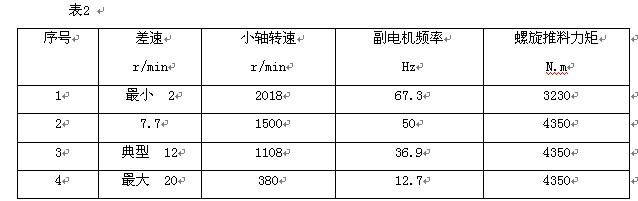按此在新窗口瀏覽圖片