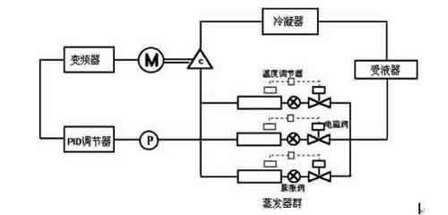 按此在新窗口瀏覽圖片