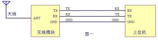按此在新窗口瀏覽圖片