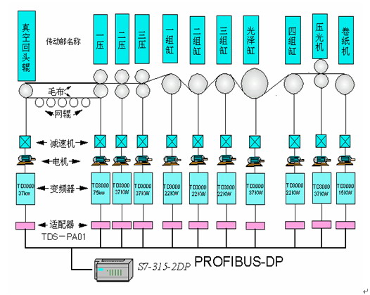 按此在新窗口瀏覽圖片