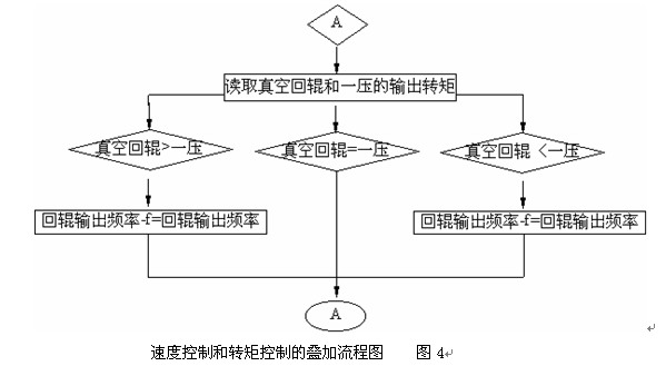 按此在新窗口瀏覽圖片