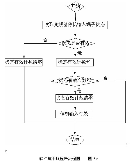 按此在新窗口瀏覽圖片