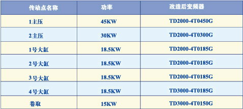 按此在新窗口瀏覽圖片