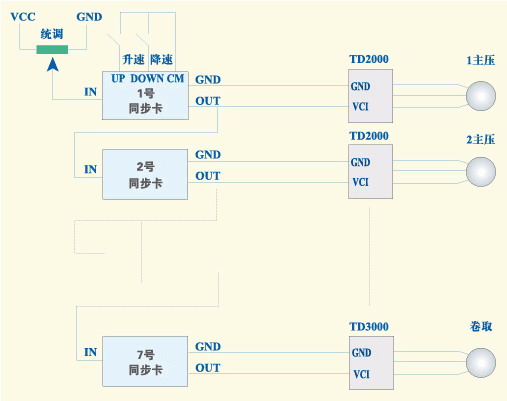 按此在新窗口瀏覽圖片