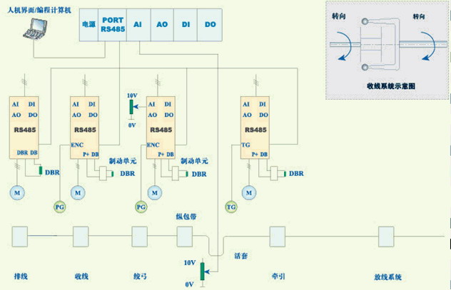 按此在新窗口瀏覽圖片