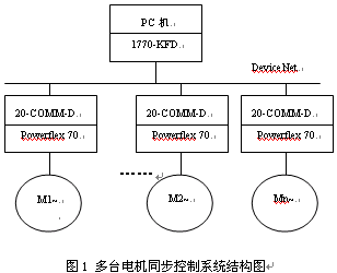 按此在新窗口瀏覽圖片