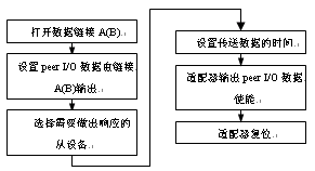 按此在新窗口瀏覽圖片