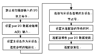 按此在新窗口瀏覽圖片
