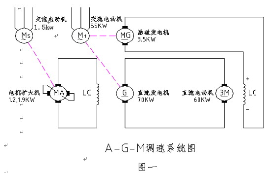 按此在新窗口瀏覽圖片