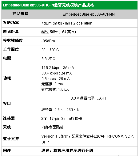 按此在新窗口瀏覽圖片