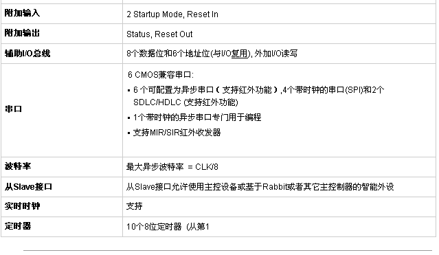 按此在新窗口瀏覽圖片