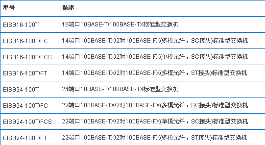 °´´ËÔÚд°¿Úä¯ÀÀͼƬ