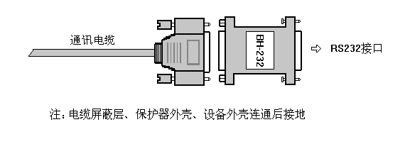 °´´ËÔÚд°¿Úä¯ÀÀͼƬ