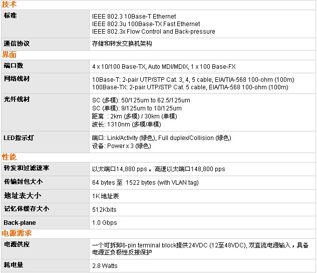 °´´ËÔÚд°¿Úä¯ÀÀͼƬ