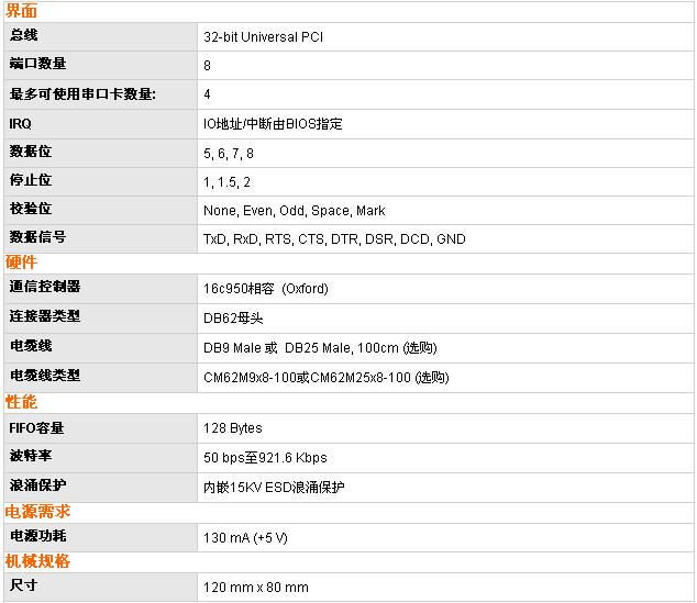 °´´ËÔÚд°¿Úä¯ÀÀͼƬ