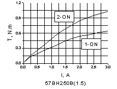 °´´ËÔÚд°¿Úä¯ÀÀͼƬ