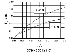 °´´ËÔÚд°¿Úä¯ÀÀͼƬ