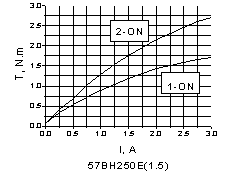 °´´ËÔÚд°¿Úä¯ÀÀͼƬ