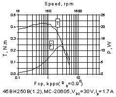 °´´ËÔÚд°¿Úä¯ÀÀͼƬ