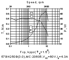 °´´ËÔÚд°¿Úä¯ÀÀͼƬ